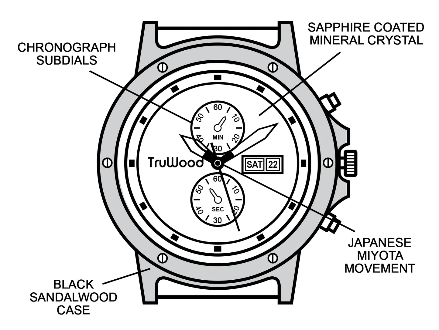 Regalos para hombres: el reloj Cascade: una obra maestra en la cúspide de la innovación