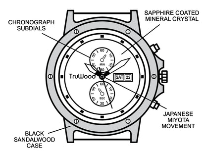 Regalos para hombres: el reloj Ragna - Dominando el arte del tiempo