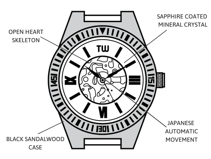 TruWood The Atlas Watch