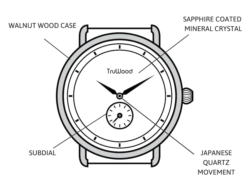 Regalos para hombres: El reloj Dune: la quintaesencia de la elegancia mínima