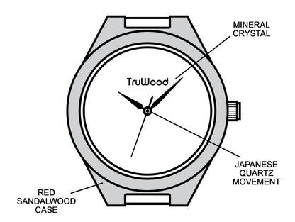 TruWood The Element Watch