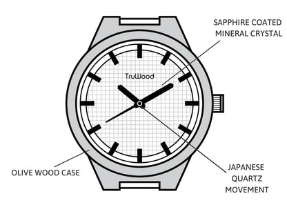 Regalos para hombres: El reloj Expedition: el epítome de la modernidad simple