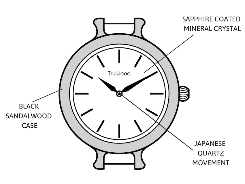 TruWood The Iris Women's Watch