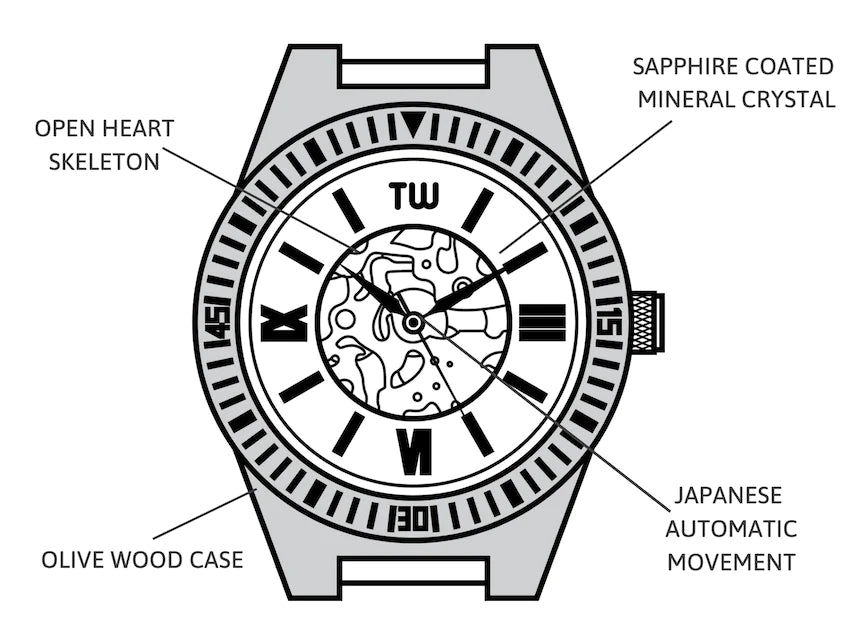 TruWood The Journey Watch