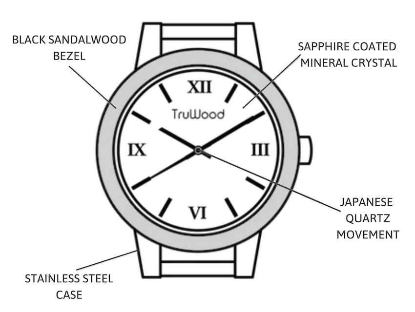 TruWood The Noir Watch