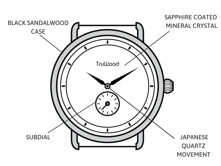 Regalos para hombres: El reloj espacial: la quintaesencia de la elegancia minimalista