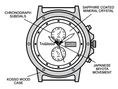 Regalos para hombres: El reloj Rift: donde la artesanía se une a la precisión de vanguardia