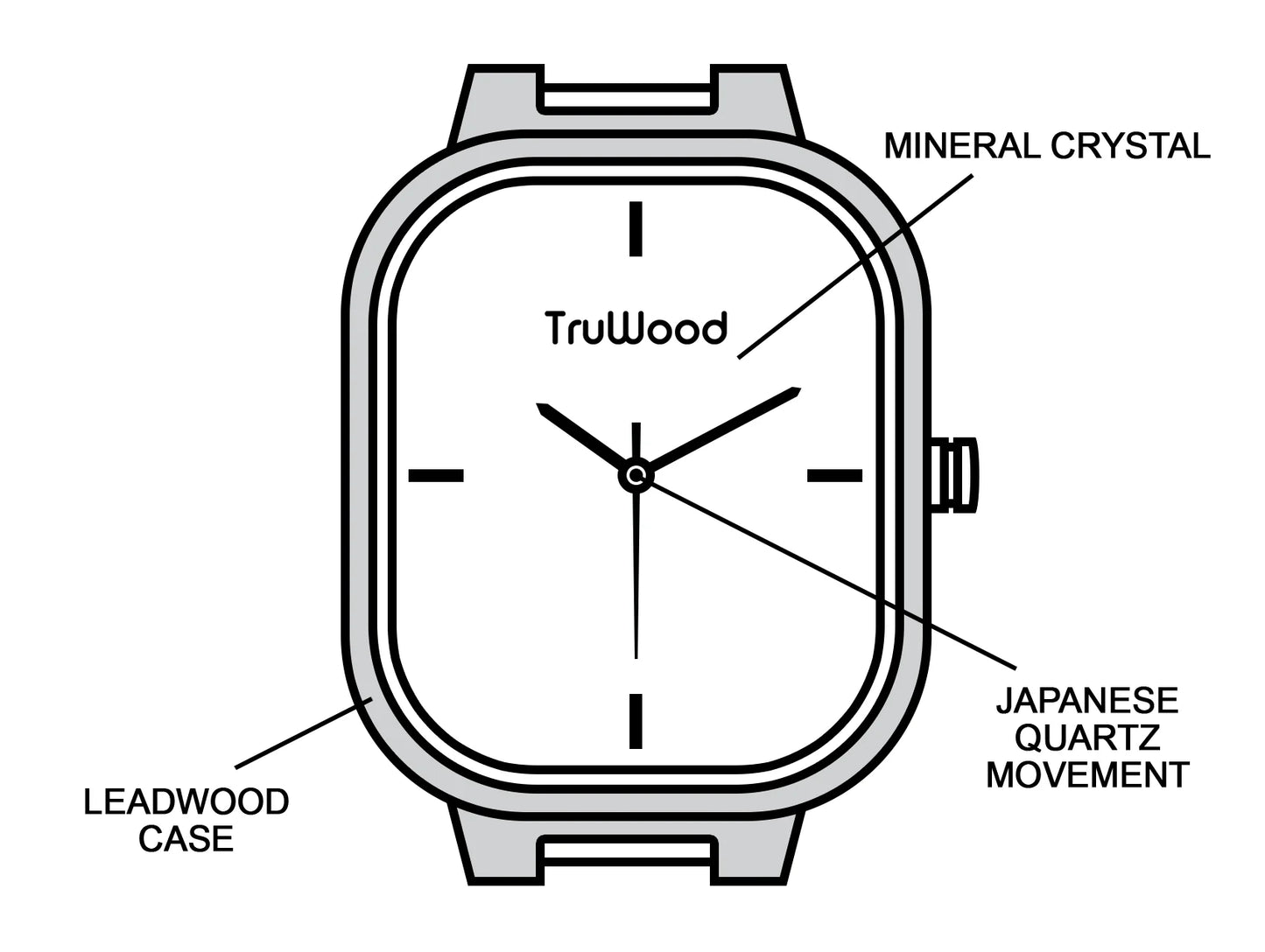 TruWood The Blazer Watch