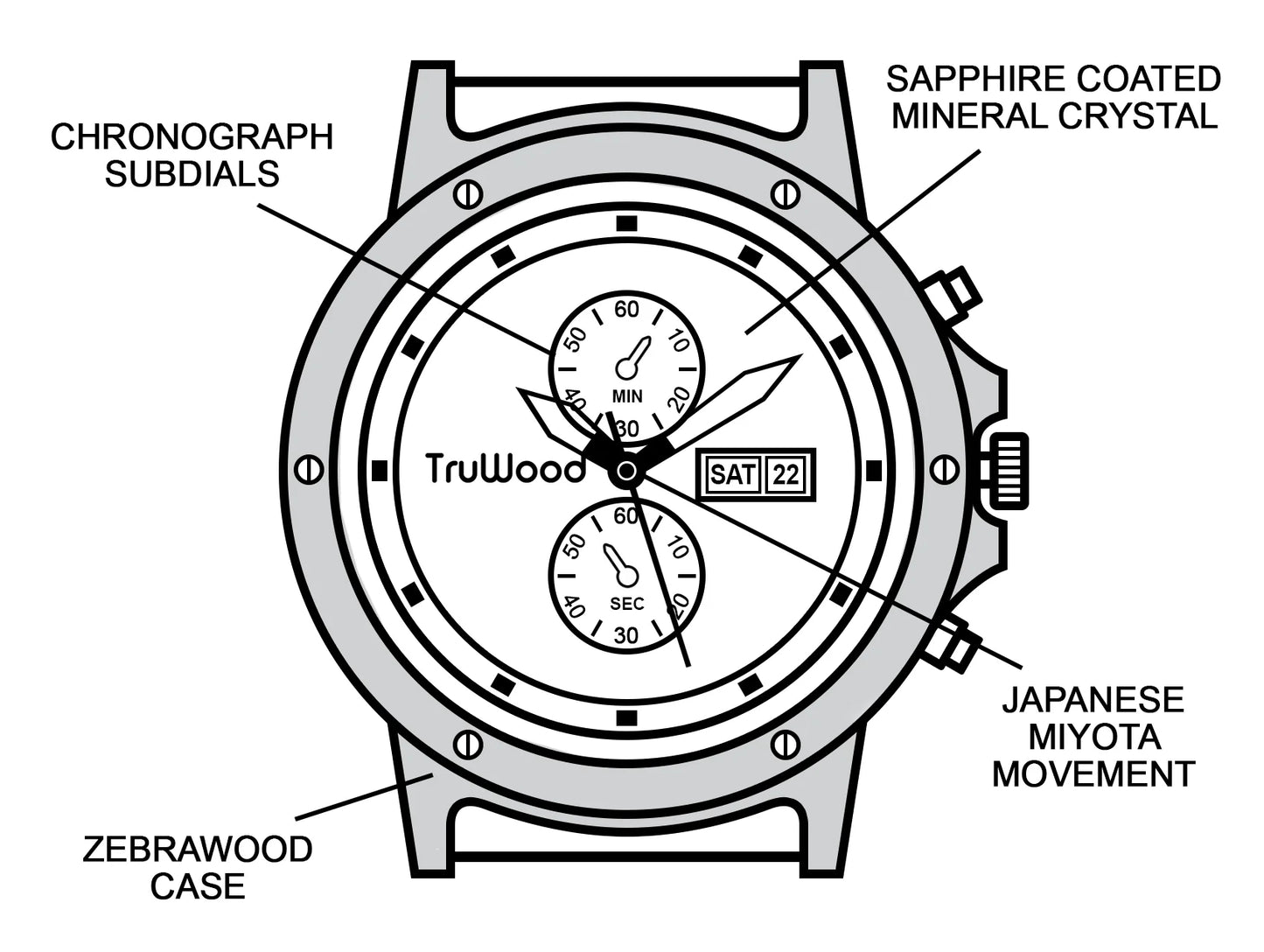 Regalos para hombres: el reloj Taurus: la cúspide de la precisión en carpintería y relojería