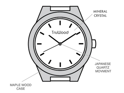 El reloj ejecutivo: donde lo casual se encuentra con lo profesional