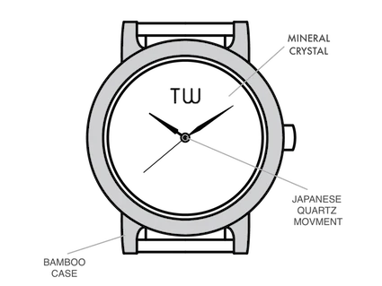 El reloj minimalista para mujer: adopte la elegancia atemporal