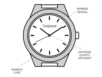 Regalos para hombres: el reloj presidencial: donde la tradición se une a la originalidad