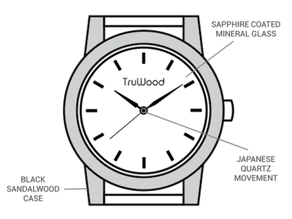 El paquete de relojes híbridos para él y ella: una fusión de elegancia y modernidad