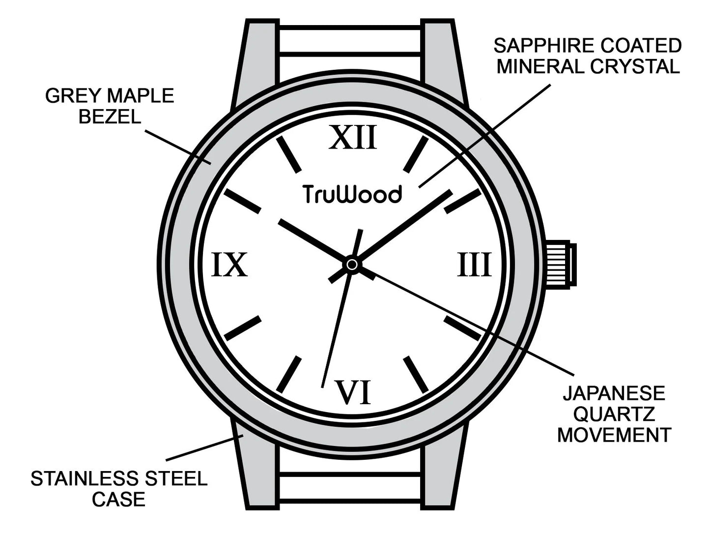 TruWood The Glacier Watch