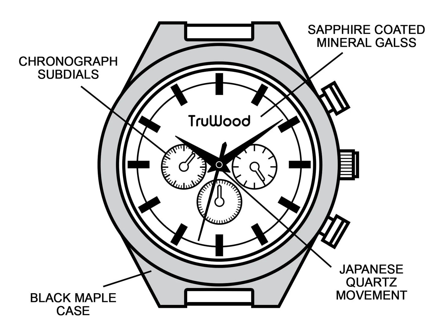 Regalos para hombres: El reloj de medianoche: la esencia de la precisión audaz