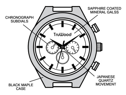 Regalos para hombres: El reloj de medianoche: la esencia de la precisión audaz